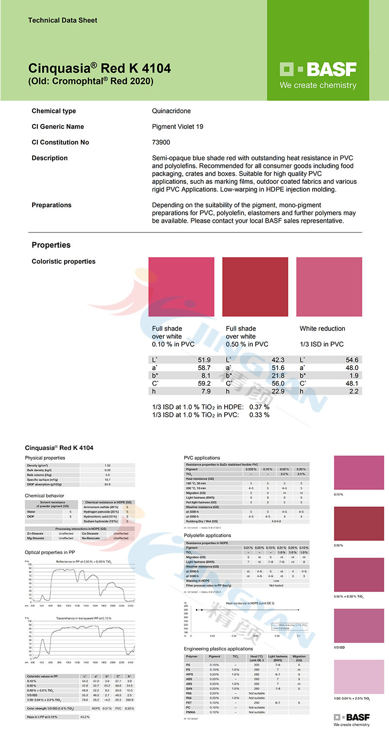  BASF Cinquasia Red K4104/2020（R.19）巴斯夫有机颜料红K4104/汽巴2020