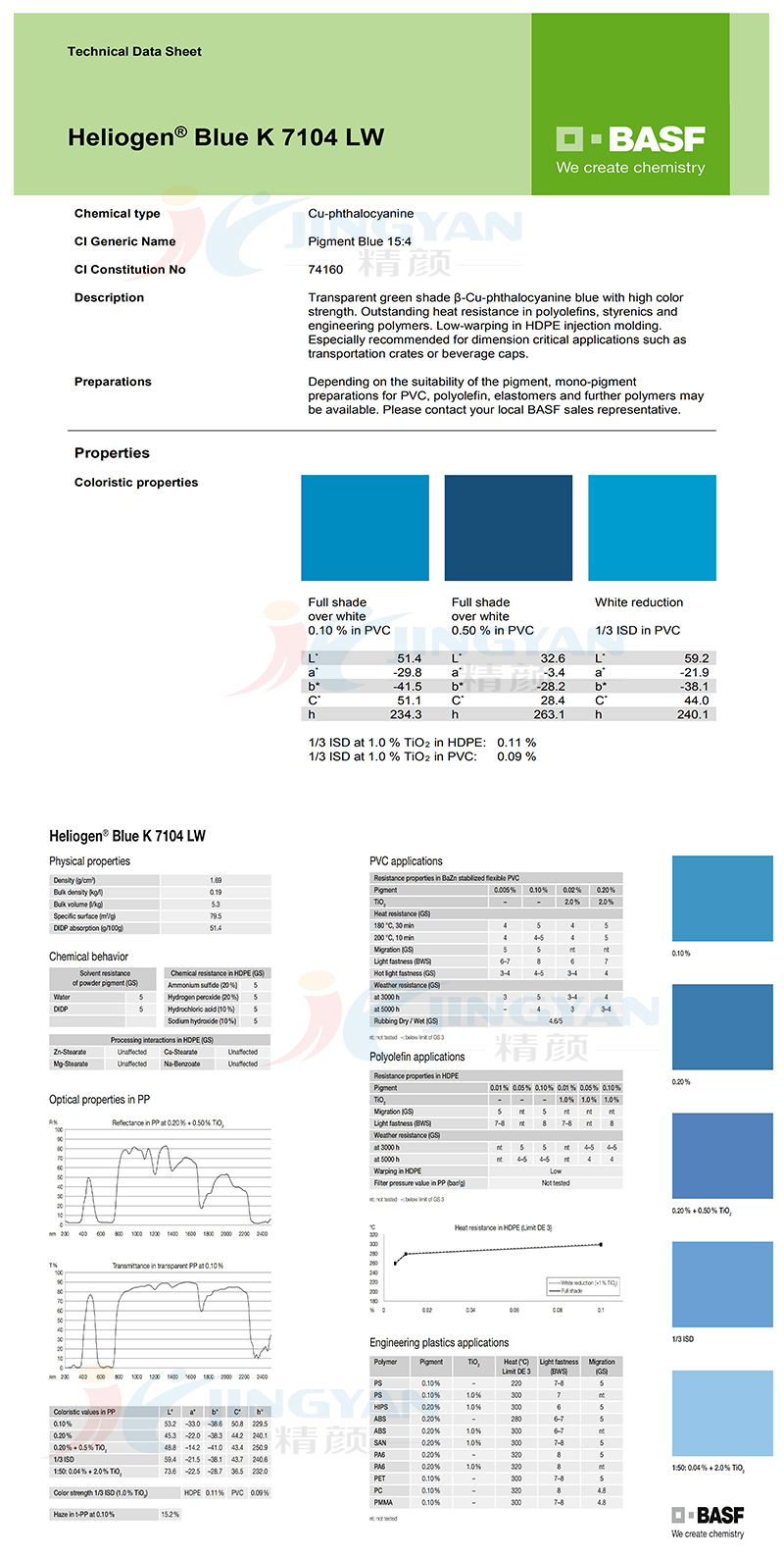 巴斯夫K7014LW酞菁蓝有机颜料 （B.15:4）铜酞菁蓝BASF Heliogen Blue K7014LW