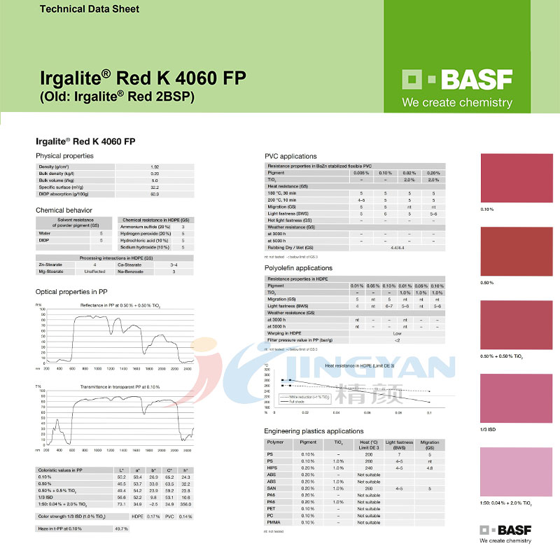 BASF Irgalite Red K4060FP/2BSP巴斯夫有机颜料红K4060FP/汽巴2BSP （R.48:3）