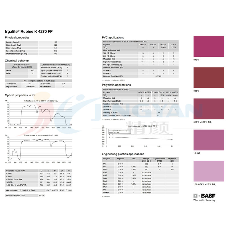 BASF Irgalite Red K4270/4BP巴斯夫有机颜料红K4270/4BP （R.57:1）