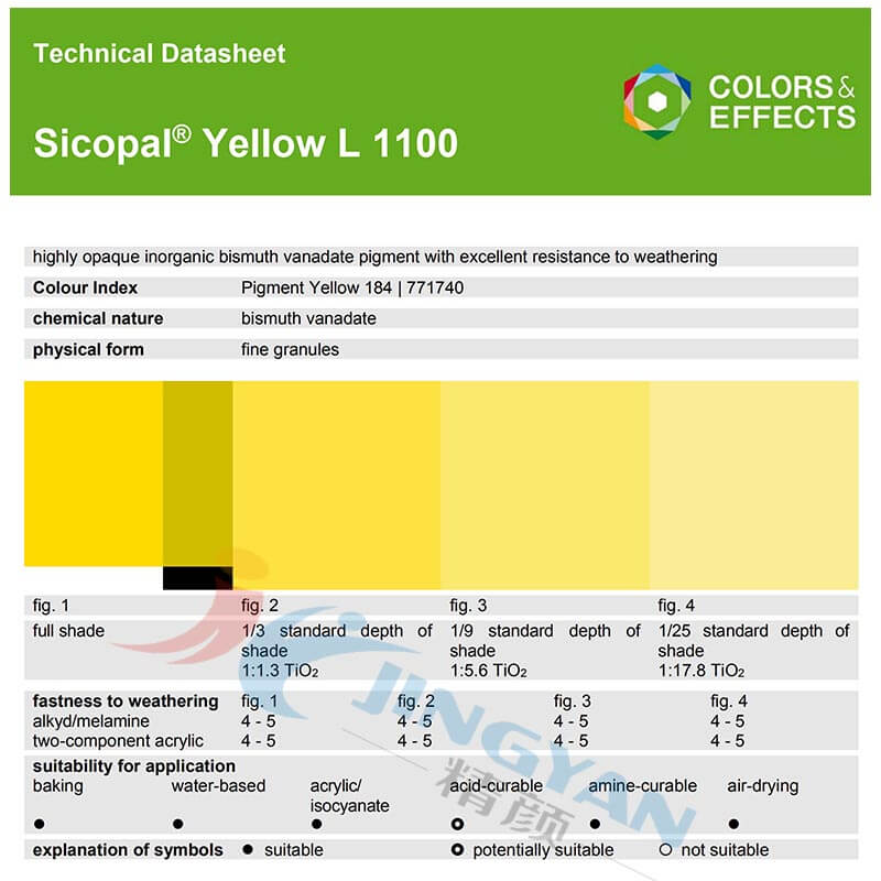 BASF Sicopal Yellow L1100巴斯夫颜料 巴斯夫色丽宝L1100黄无机颜料(P.Y.184)